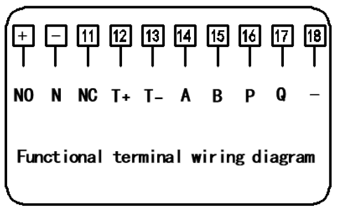 ODM 이엇 기반을 둔 현명한 3상 에너지 계량기 해결책 IEC62053-21 기준 10