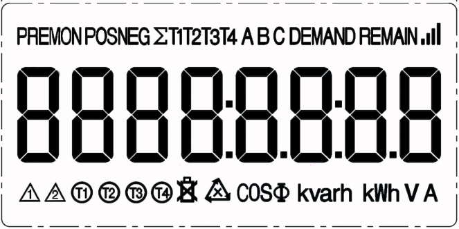 ODM 이엇 기반을 둔 현명한 3상 에너지 계량기 해결책 IEC62053-21 기준 2